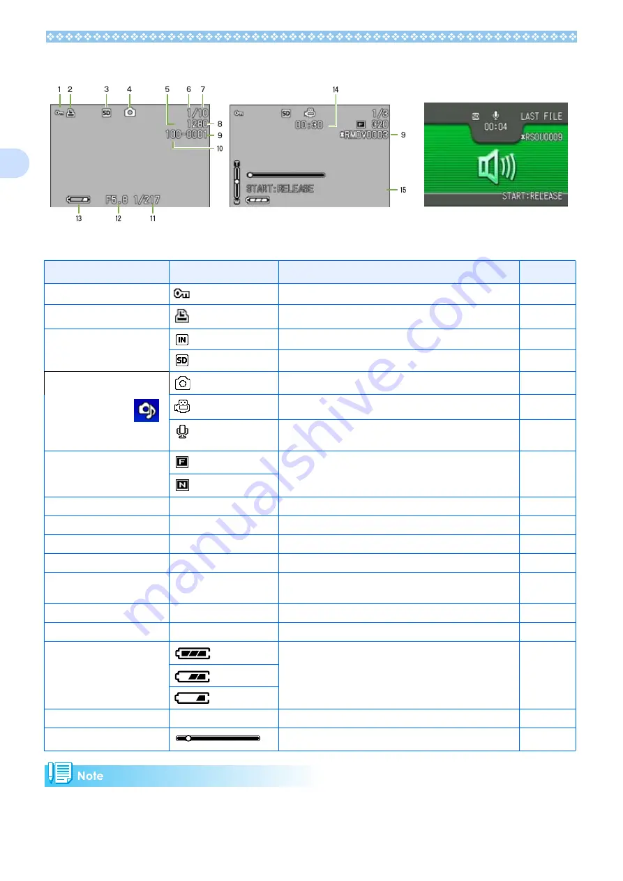 Ricoh Caplio RX Operation Manual Download Page 22