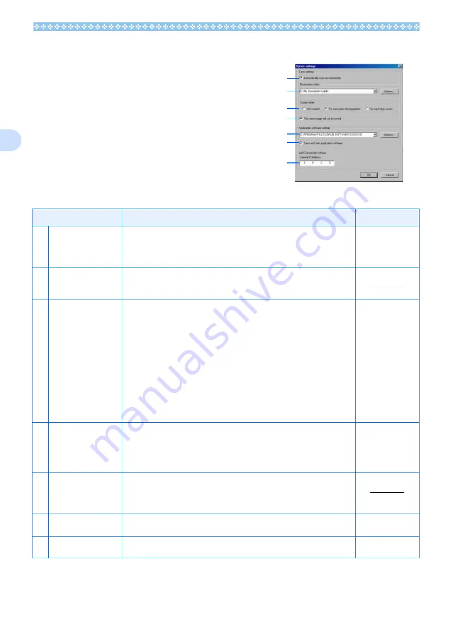 Ricoh Caplio RX Operation Manual Download Page 128