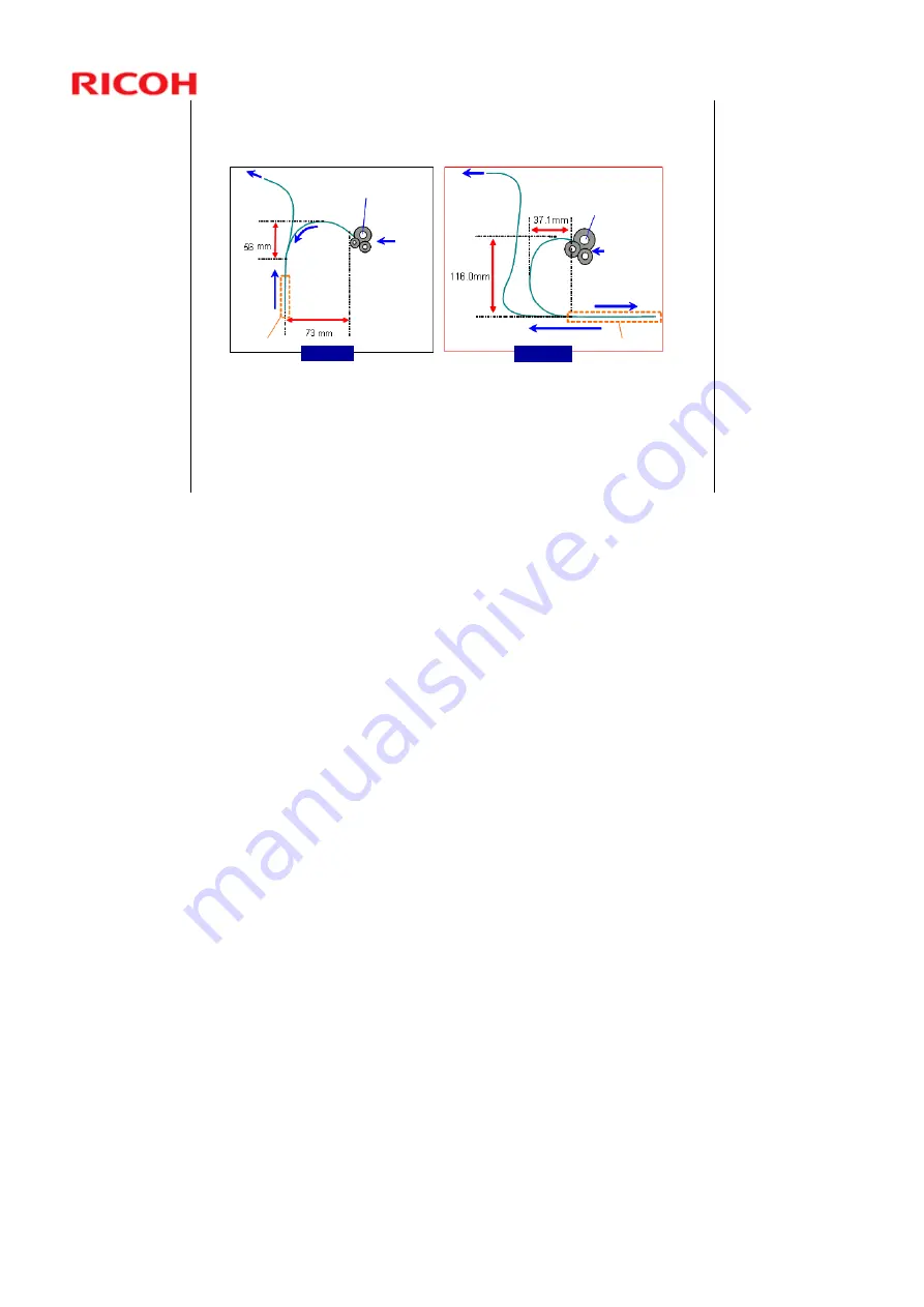 Ricoh CH-C1 Service Training Download Page 68