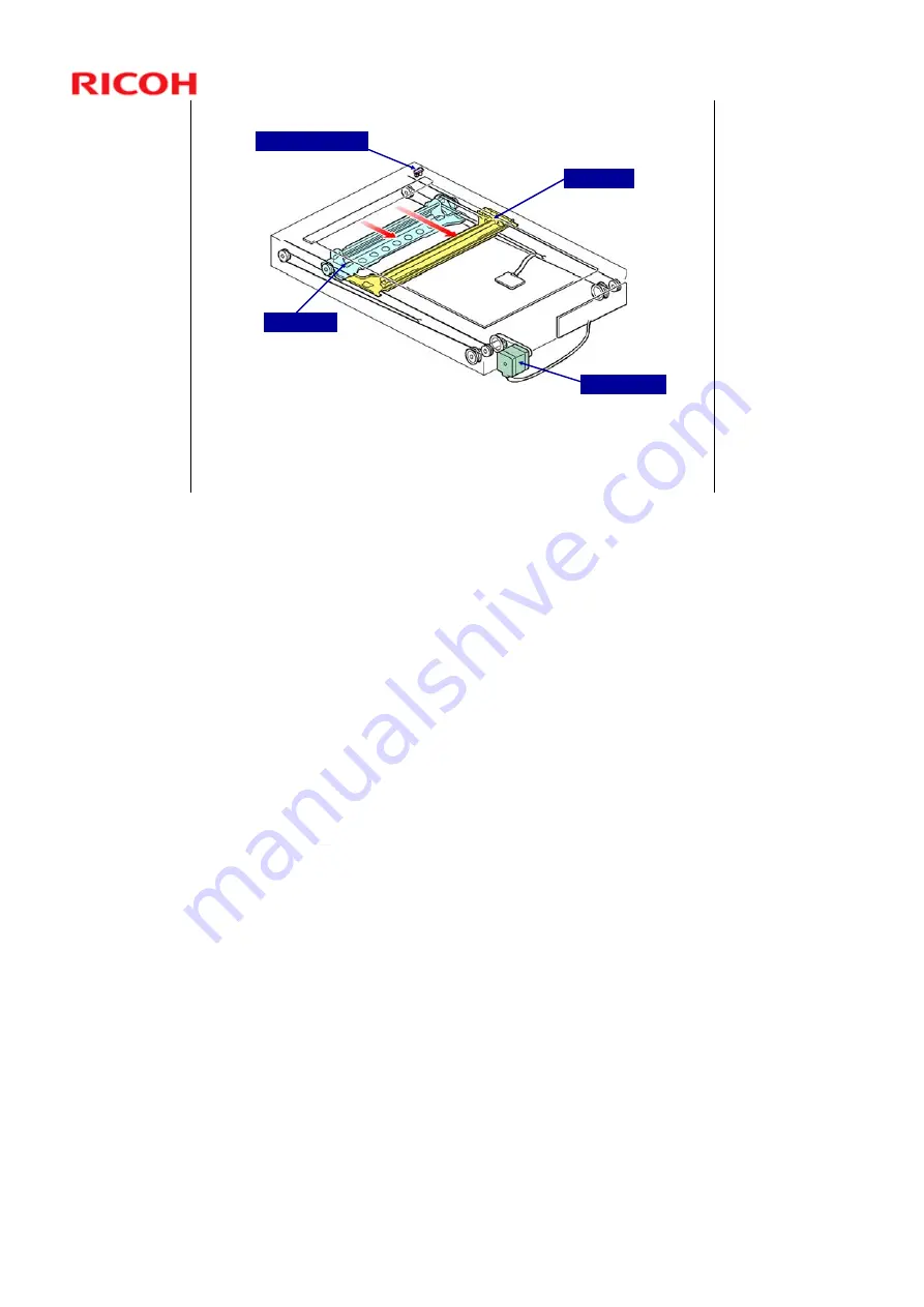 Ricoh CH-C1 Service Training Download Page 240