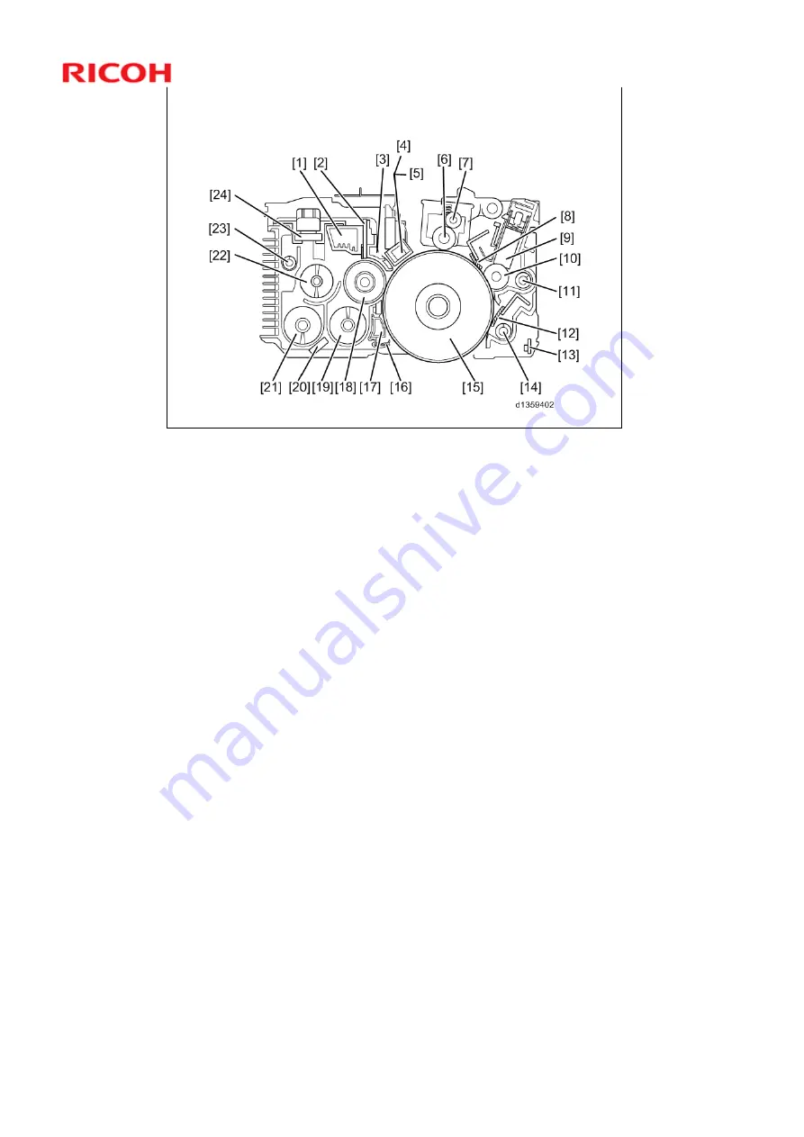 Ricoh CH-C1 Скачать руководство пользователя страница 268