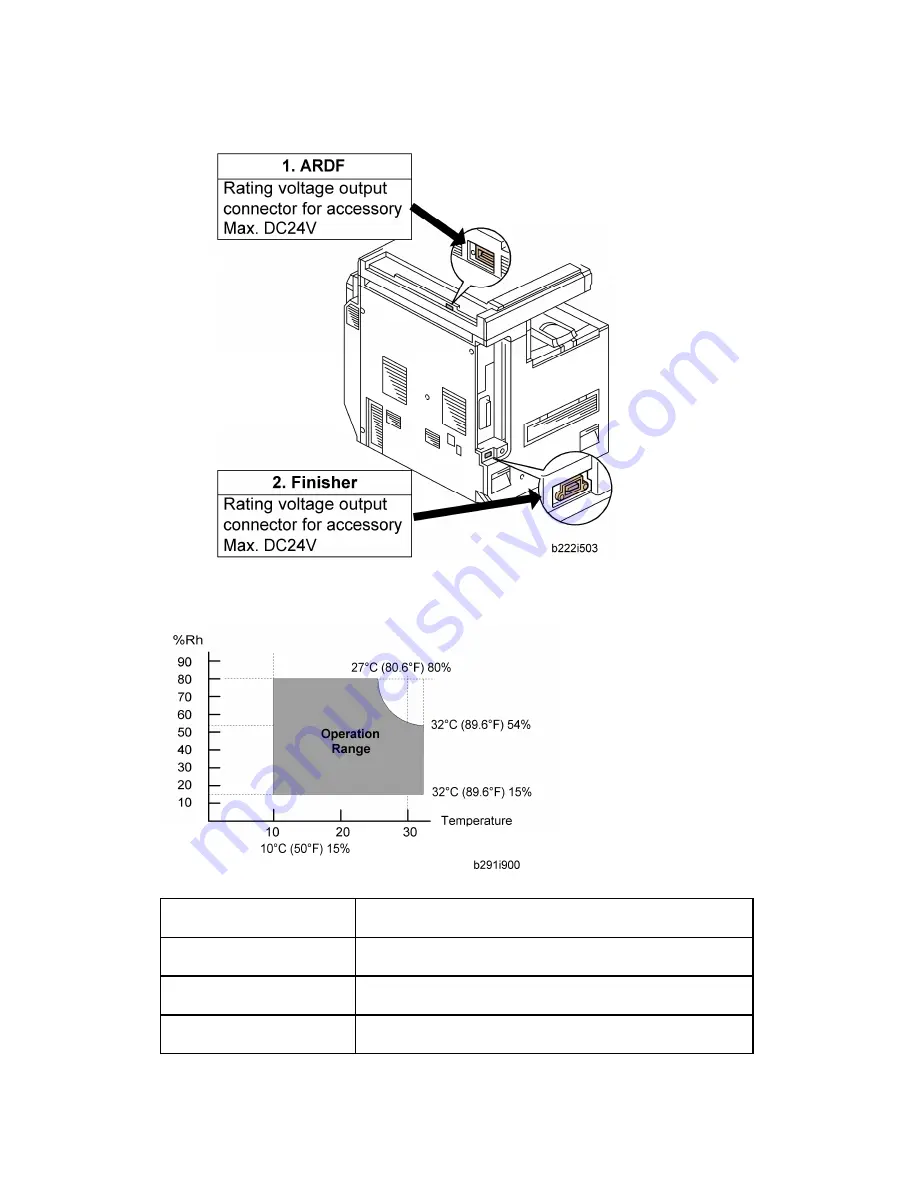 Ricoh D009 Service Manual Download Page 36