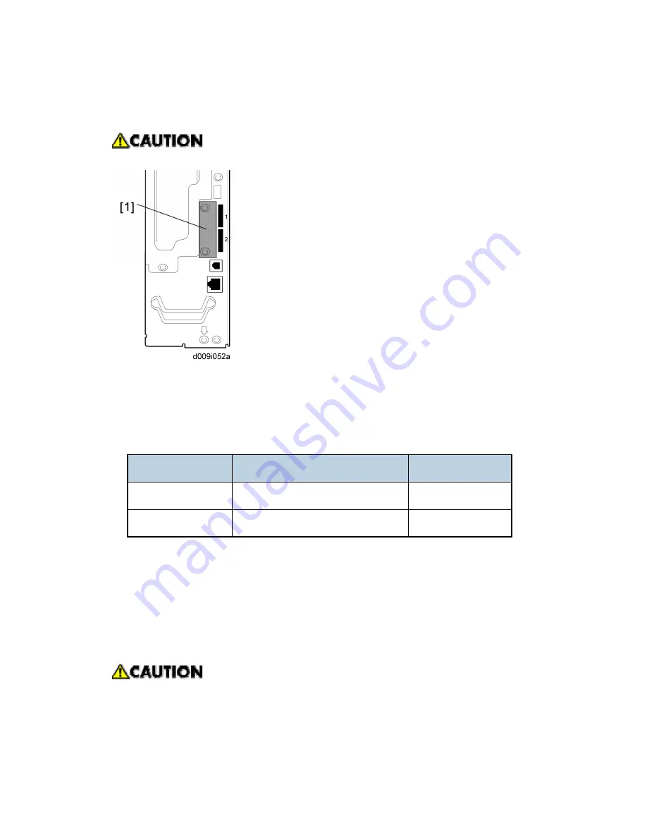 Ricoh D009 Service Manual Download Page 1120