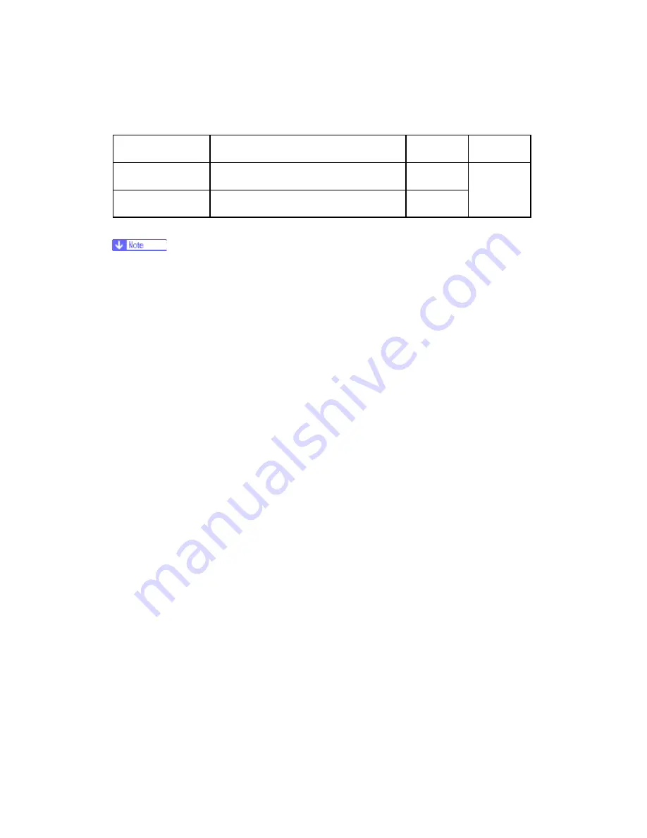 Ricoh D009 Service Manual Download Page 572