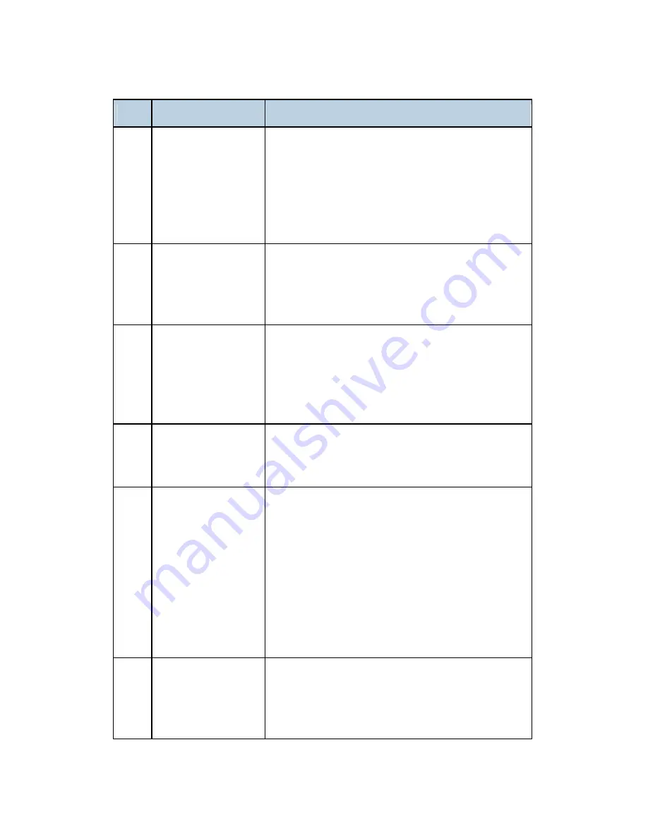 Ricoh D009 Service Manual Download Page 760