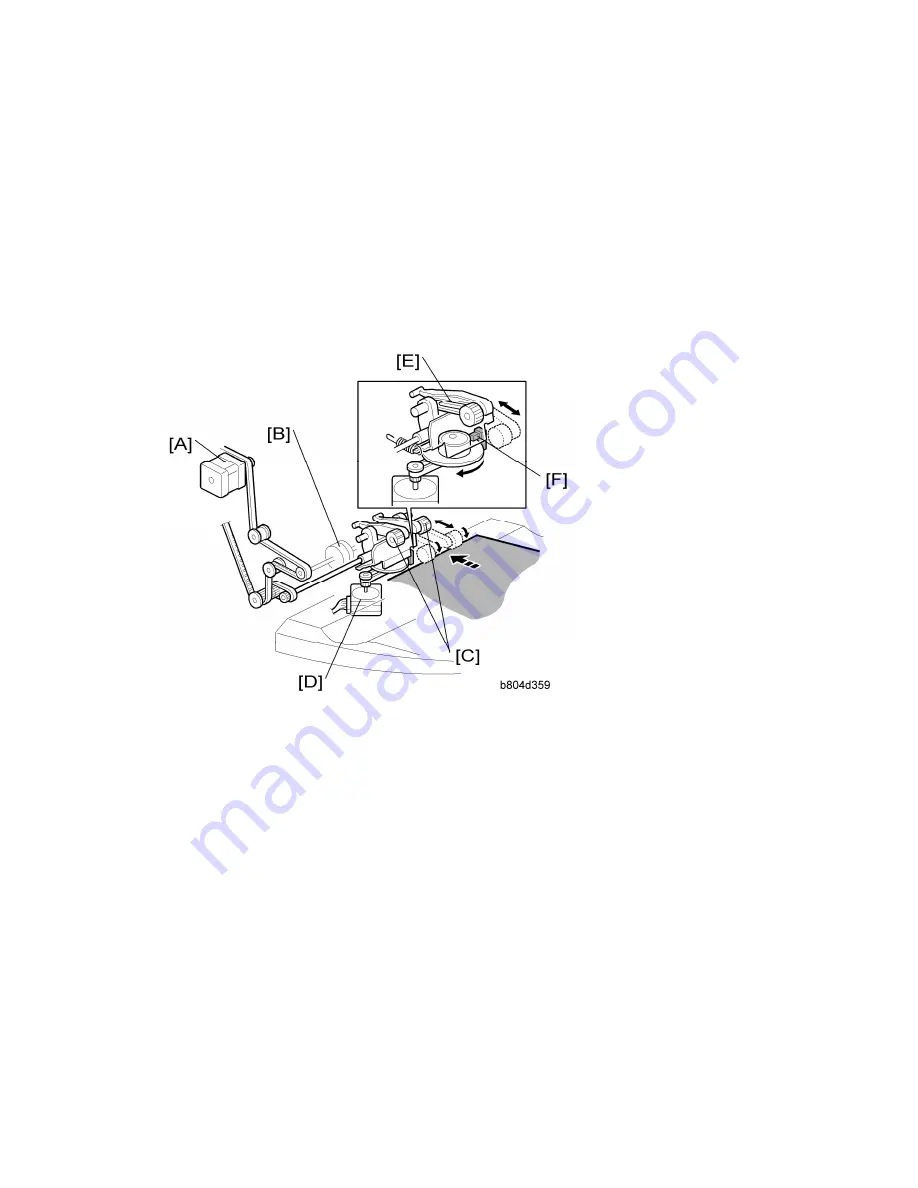 Ricoh D009 Скачать руководство пользователя страница 792