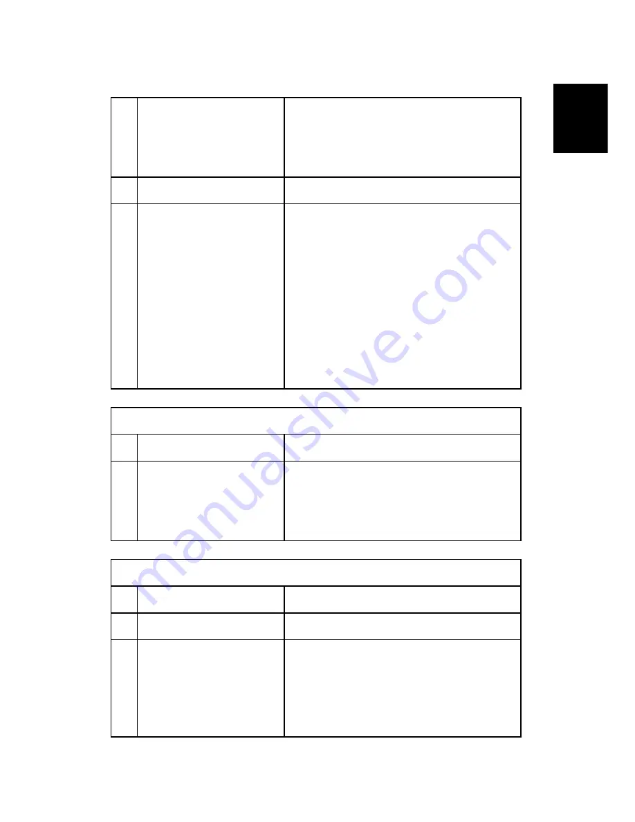 Ricoh D009 Скачать руководство пользователя страница 905