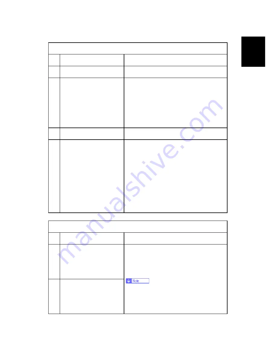 Ricoh D009 Скачать руководство пользователя страница 923