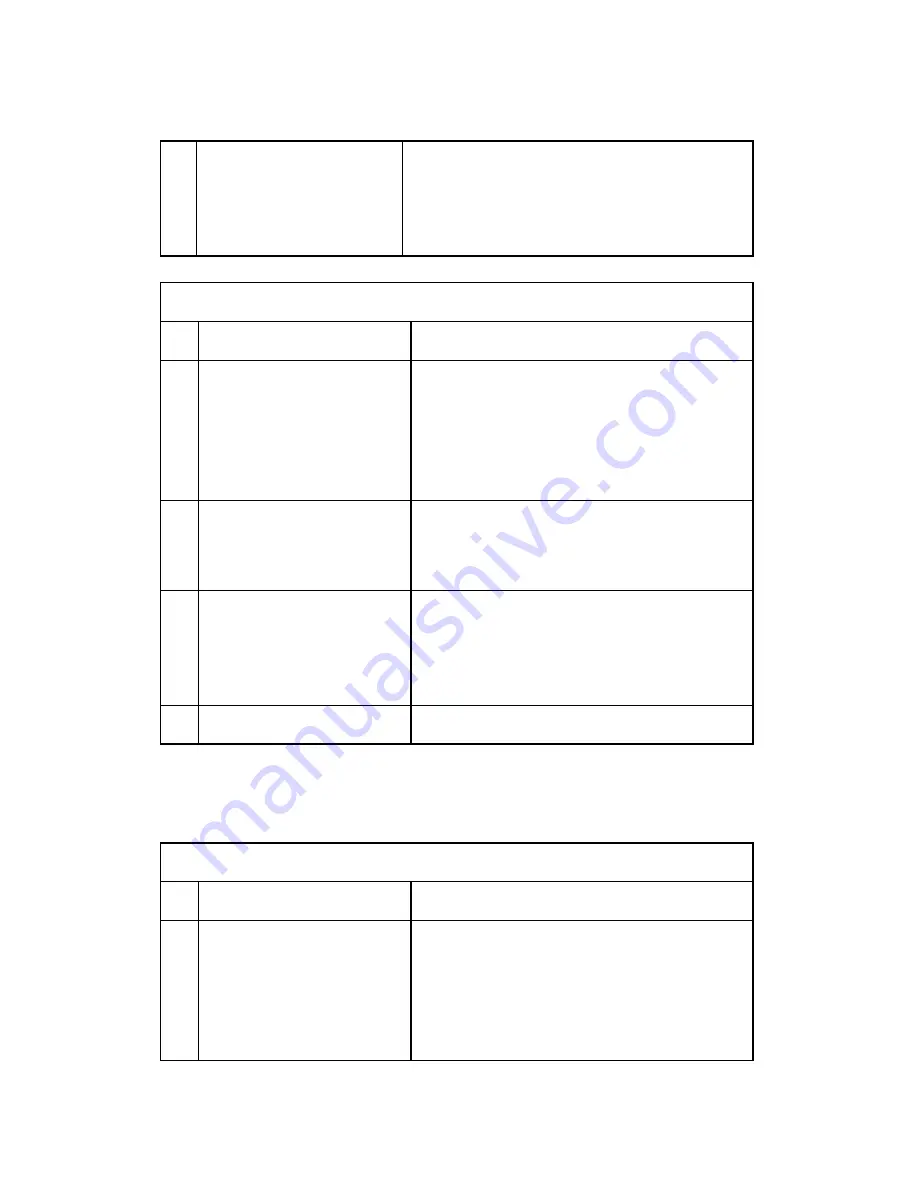 Ricoh D009 Service Manual Download Page 928