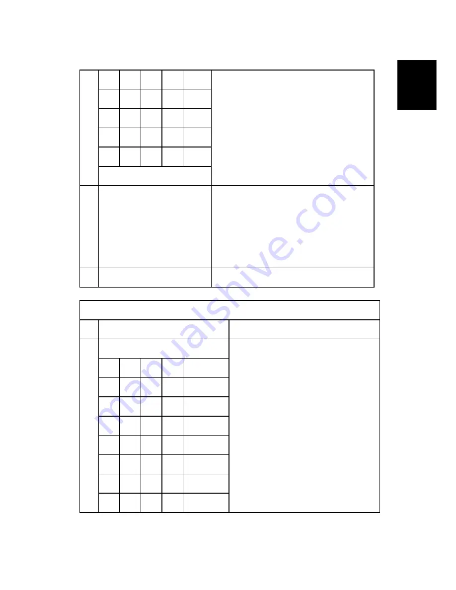 Ricoh D009 Скачать руководство пользователя страница 941