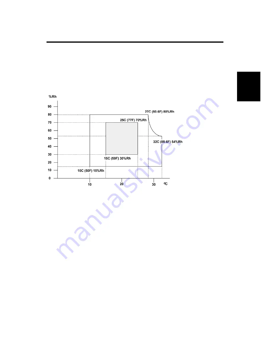 Ricoh D023 Скачать руководство пользователя страница 49