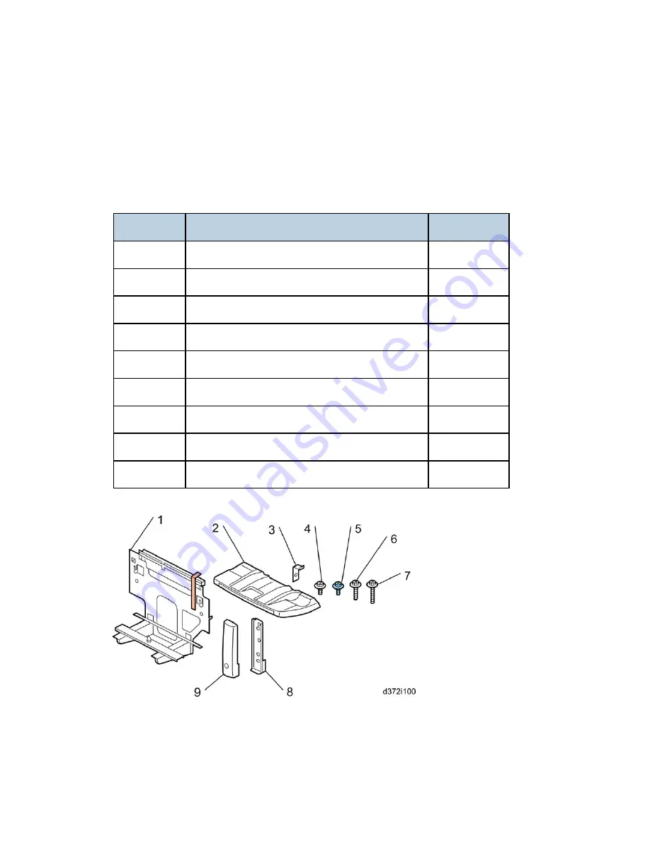 Ricoh D023 Скачать руководство пользователя страница 100