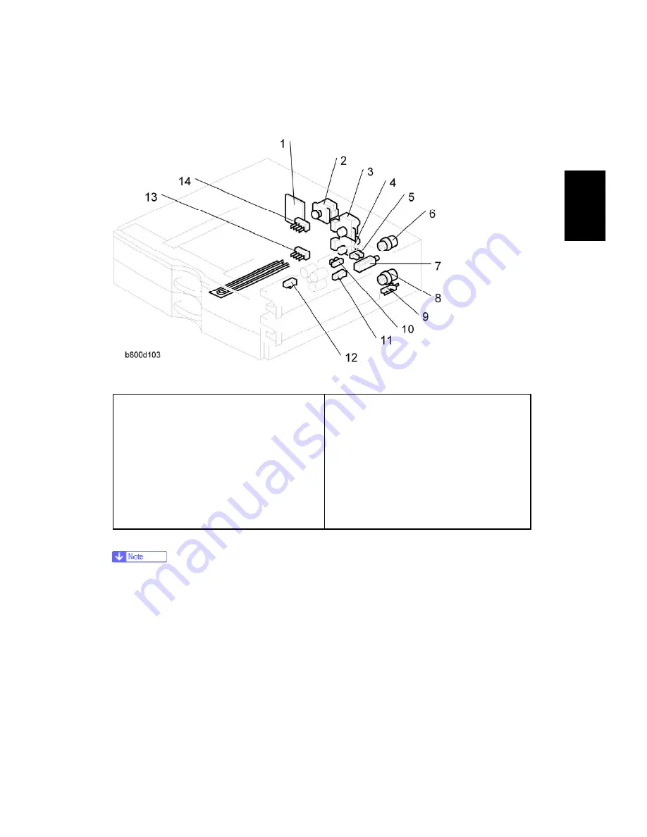 Ricoh D023 Service Manual Download Page 1168