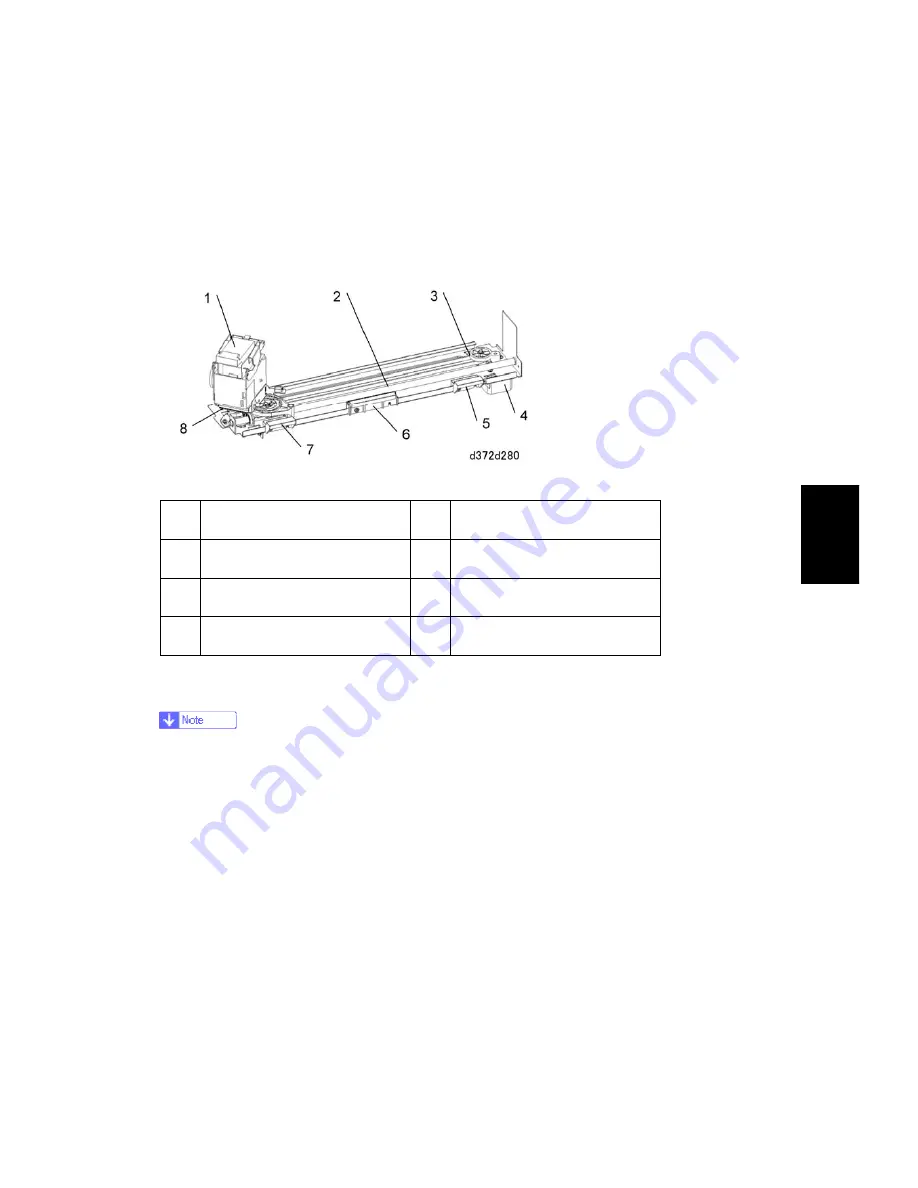 Ricoh D023 Скачать руководство пользователя страница 1267