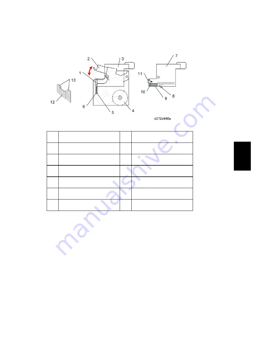 Ricoh D023 Скачать руководство пользователя страница 1269