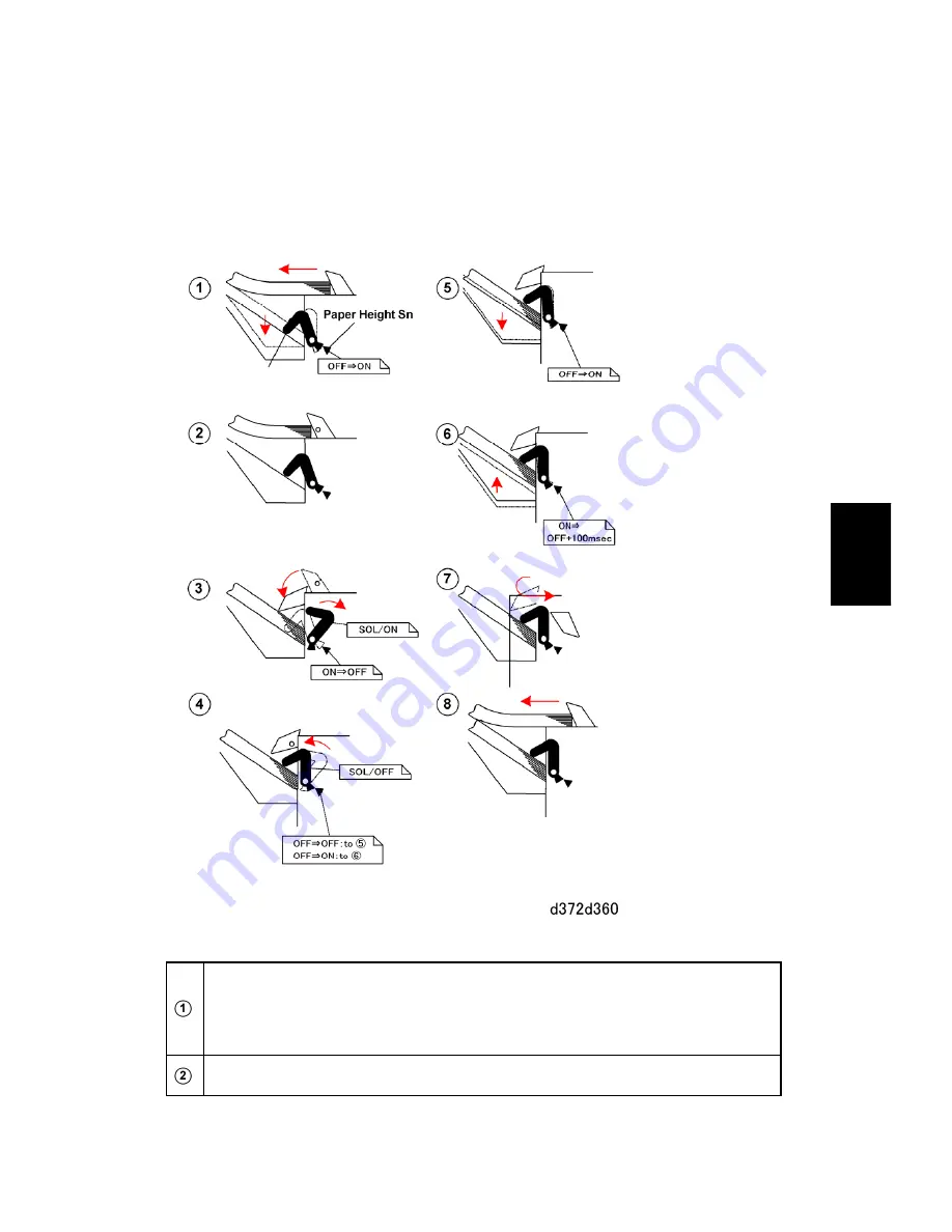 Ricoh D023 Service Manual Download Page 1281