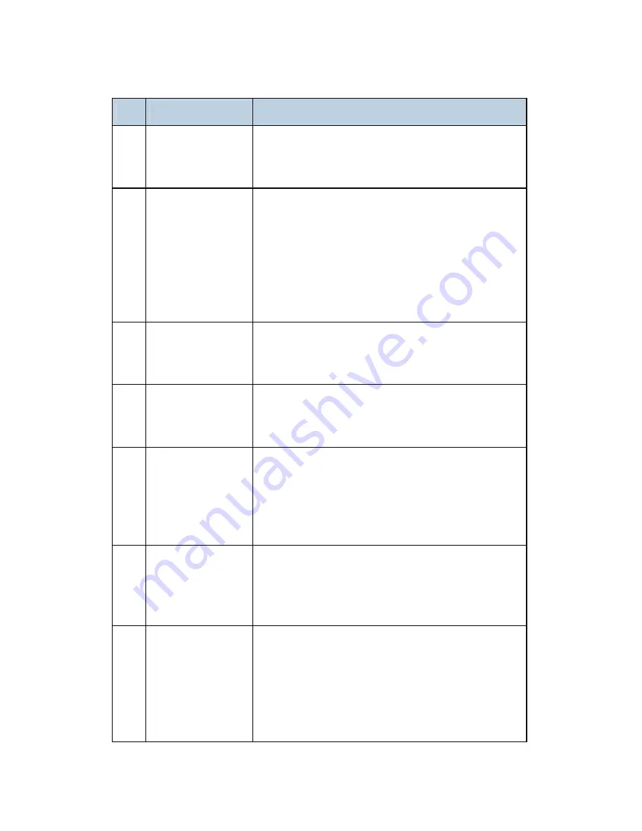 Ricoh D023 Service Manual Download Page 1294