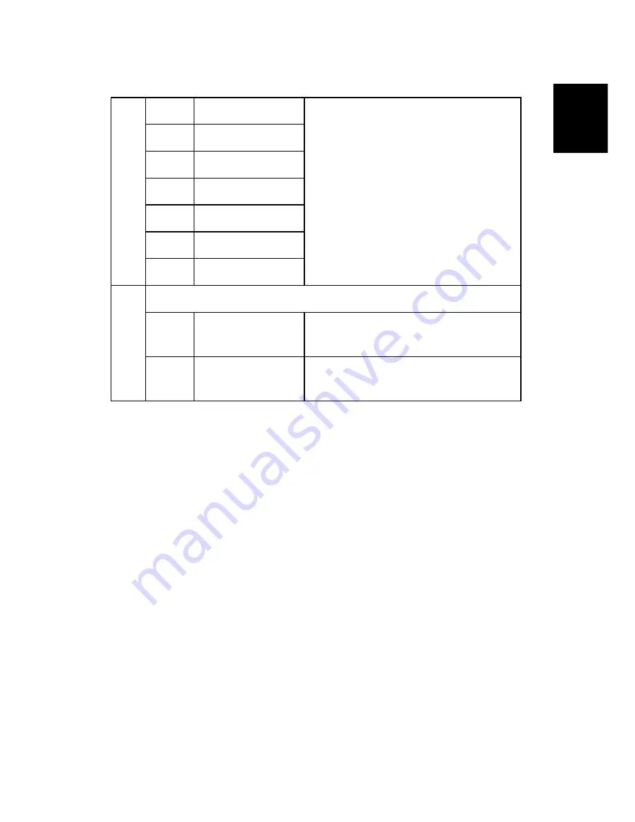 Ricoh D023 Скачать руководство пользователя страница 1406