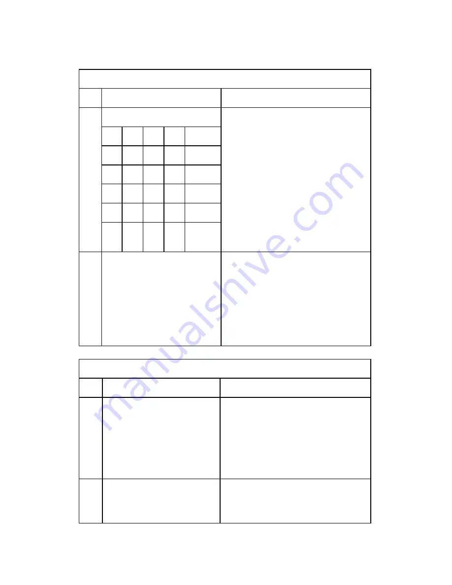 Ricoh D023 Service Manual Download Page 1465