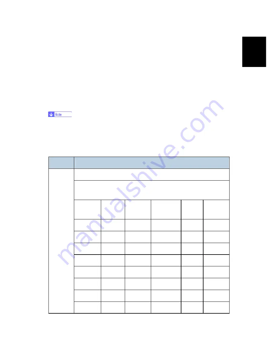 Ricoh D023 Скачать руководство пользователя страница 1472