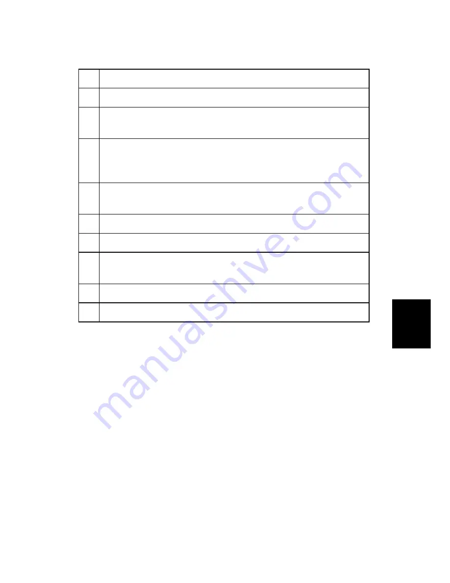 Ricoh D023 Service Manual Download Page 335