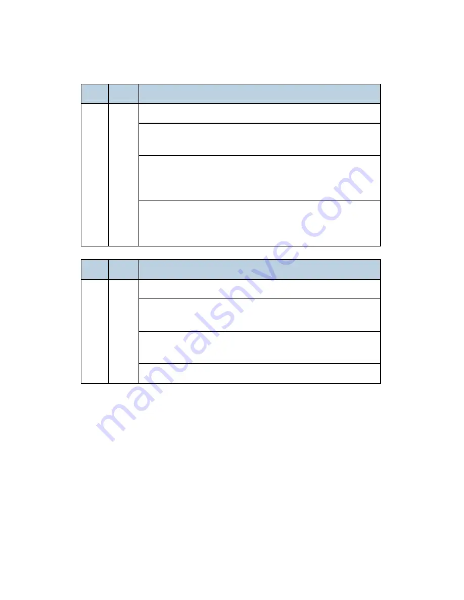 Ricoh D023 Service Manual Download Page 486