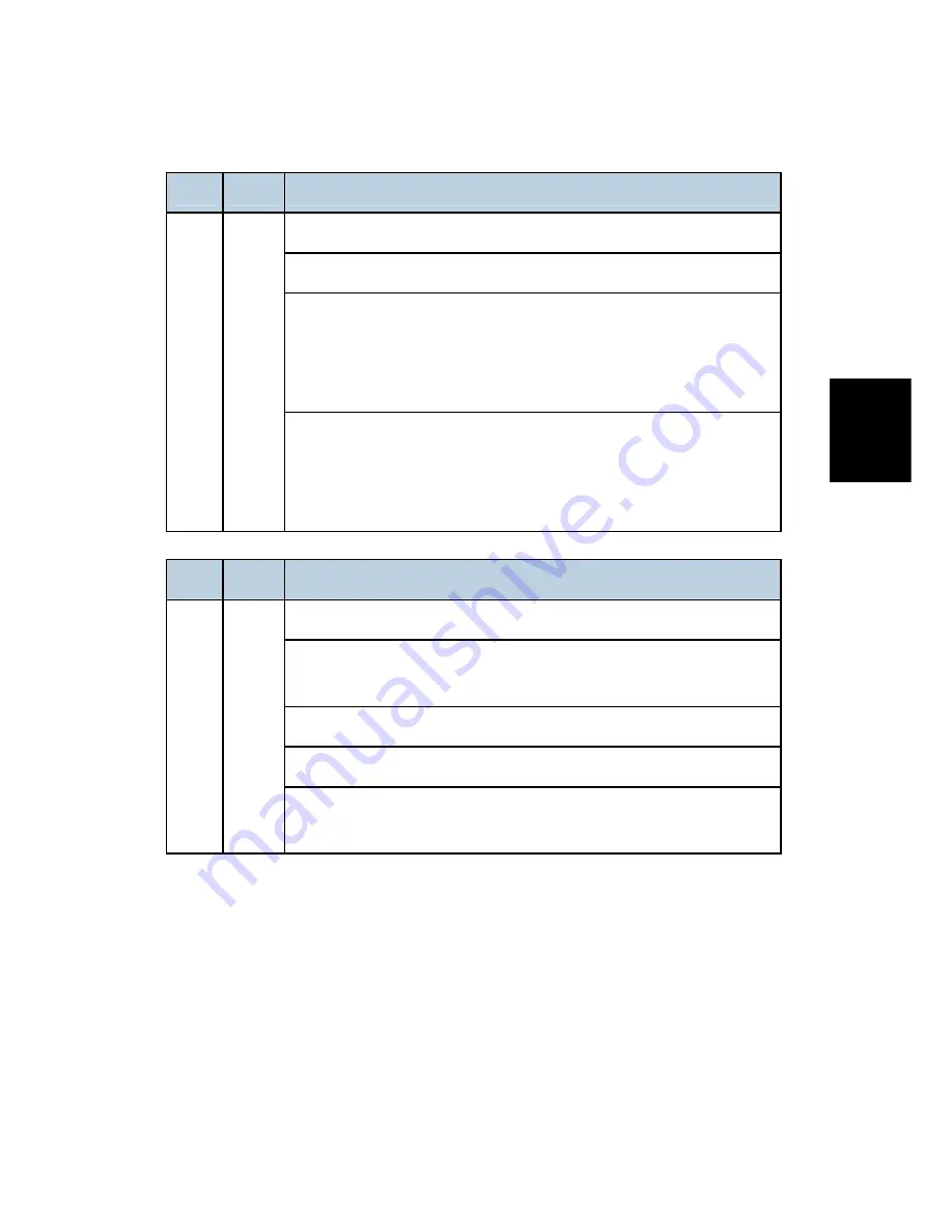 Ricoh D023 Скачать руководство пользователя страница 493