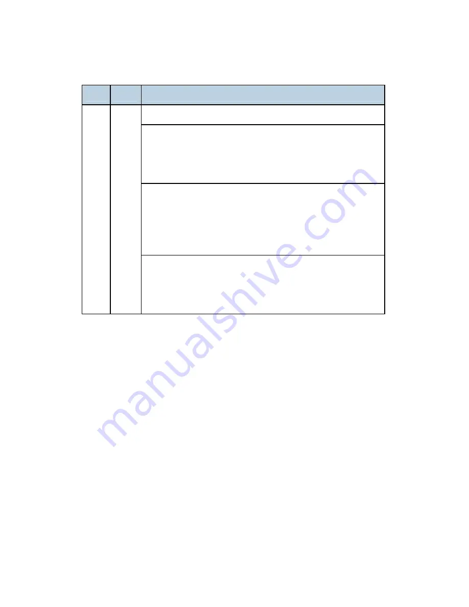 Ricoh D023 Service Manual Download Page 510