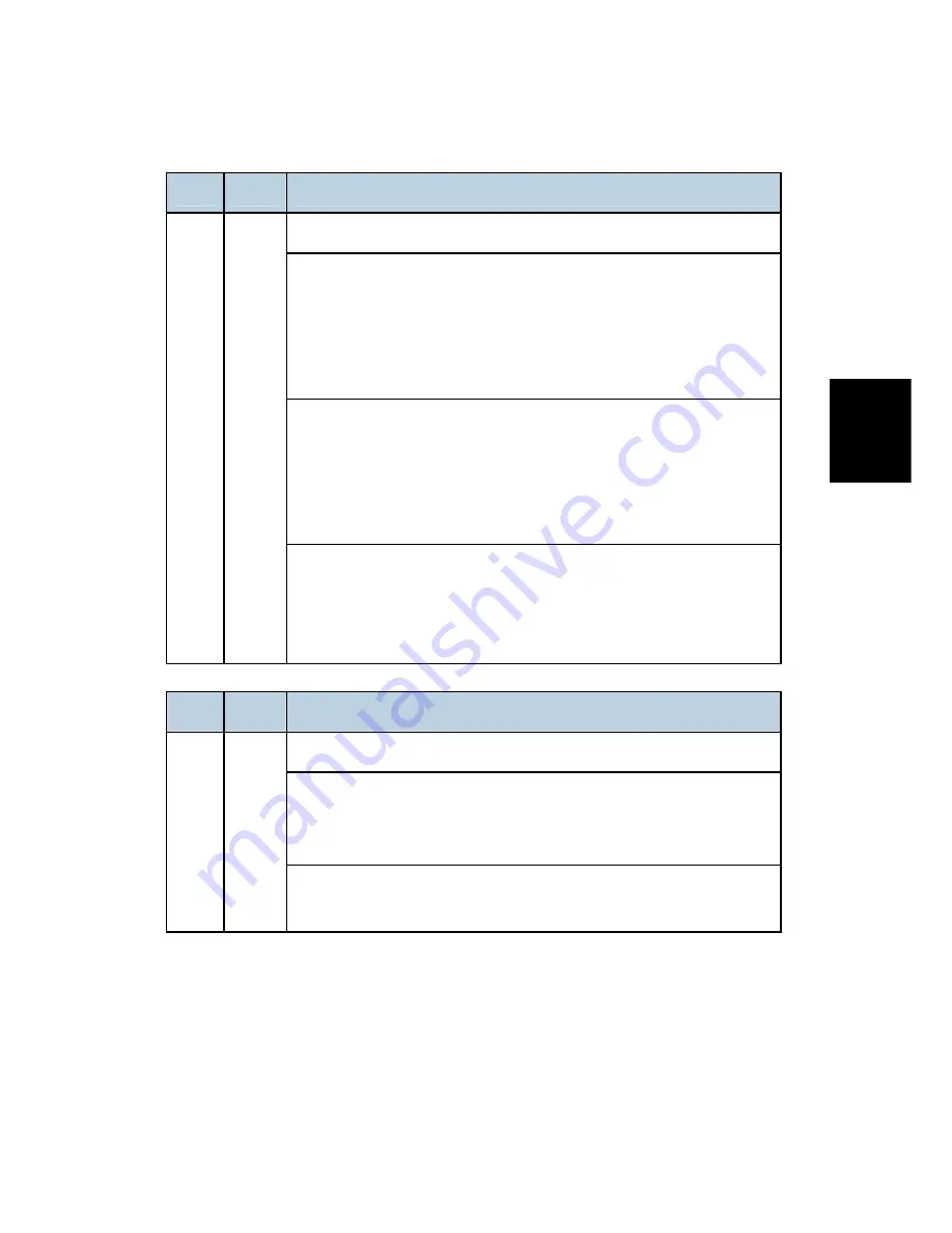 Ricoh D023 Service Manual Download Page 521