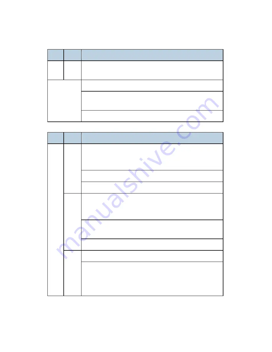 Ricoh D023 Service Manual Download Page 524