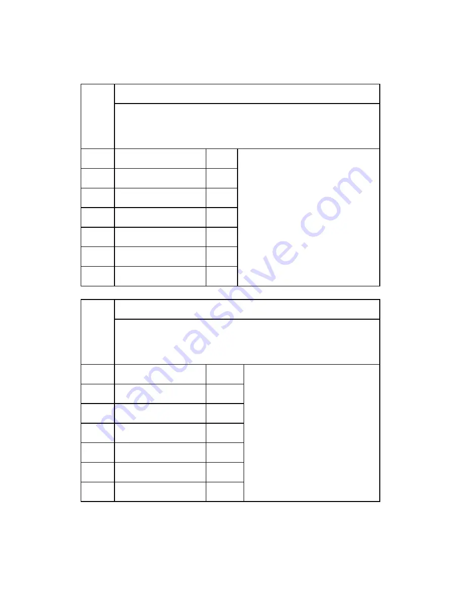 Ricoh D023 Service Manual Download Page 640