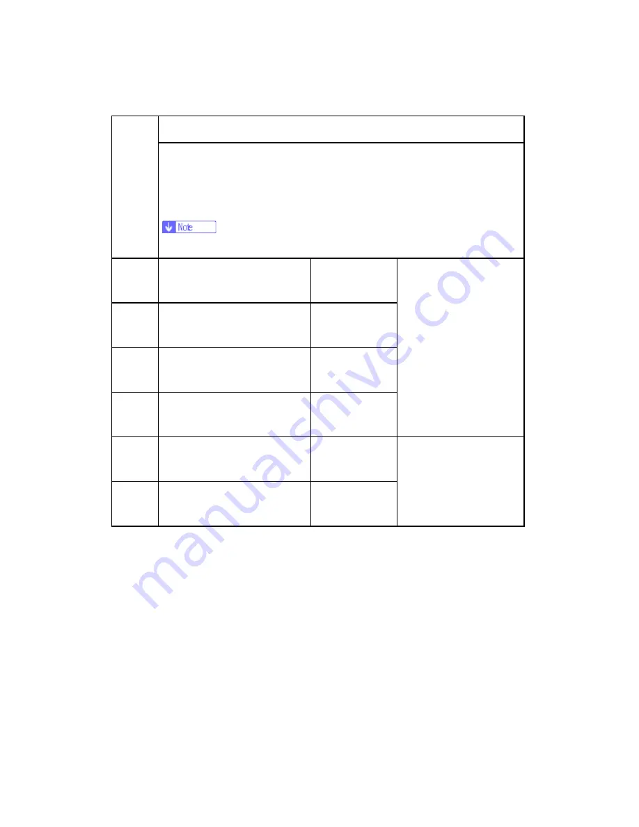 Ricoh D023 Service Manual Download Page 698