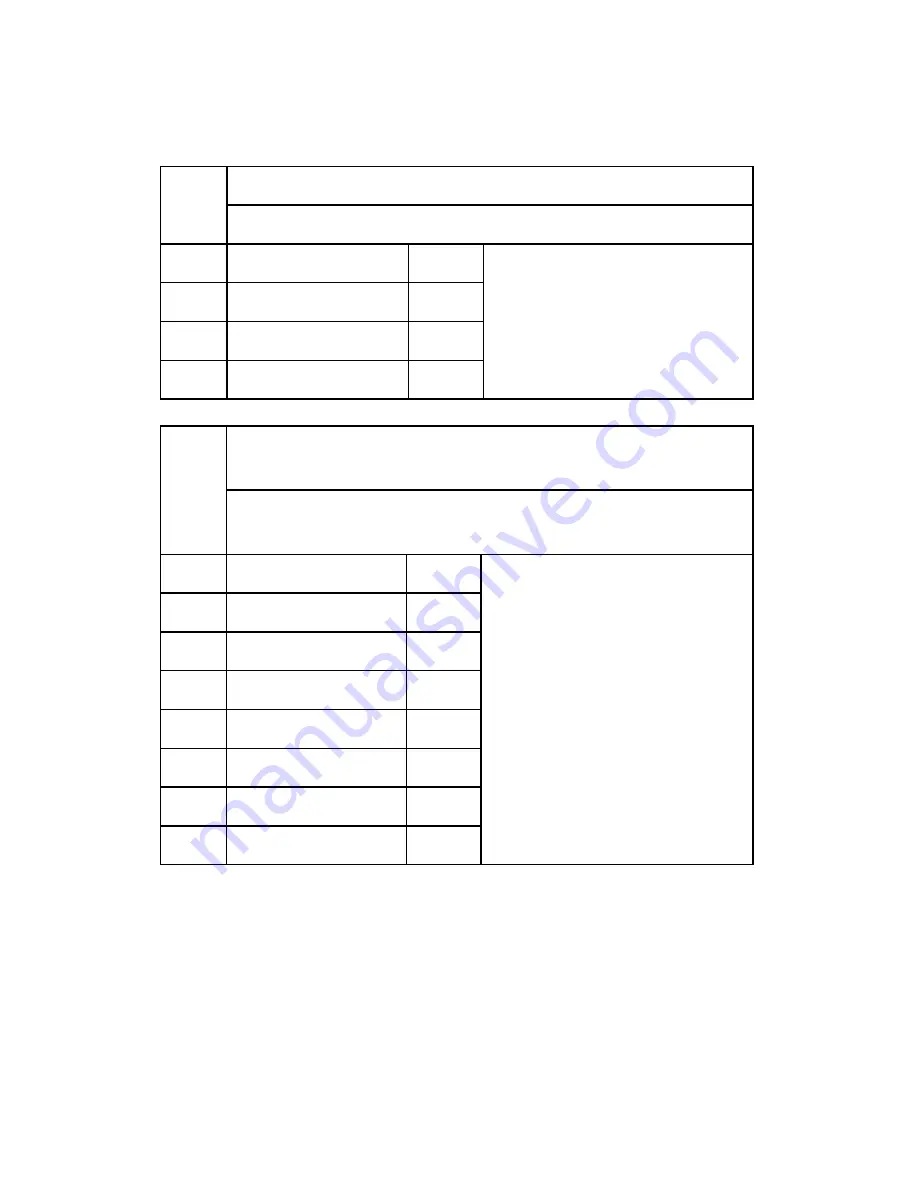 Ricoh D023 Service Manual Download Page 780