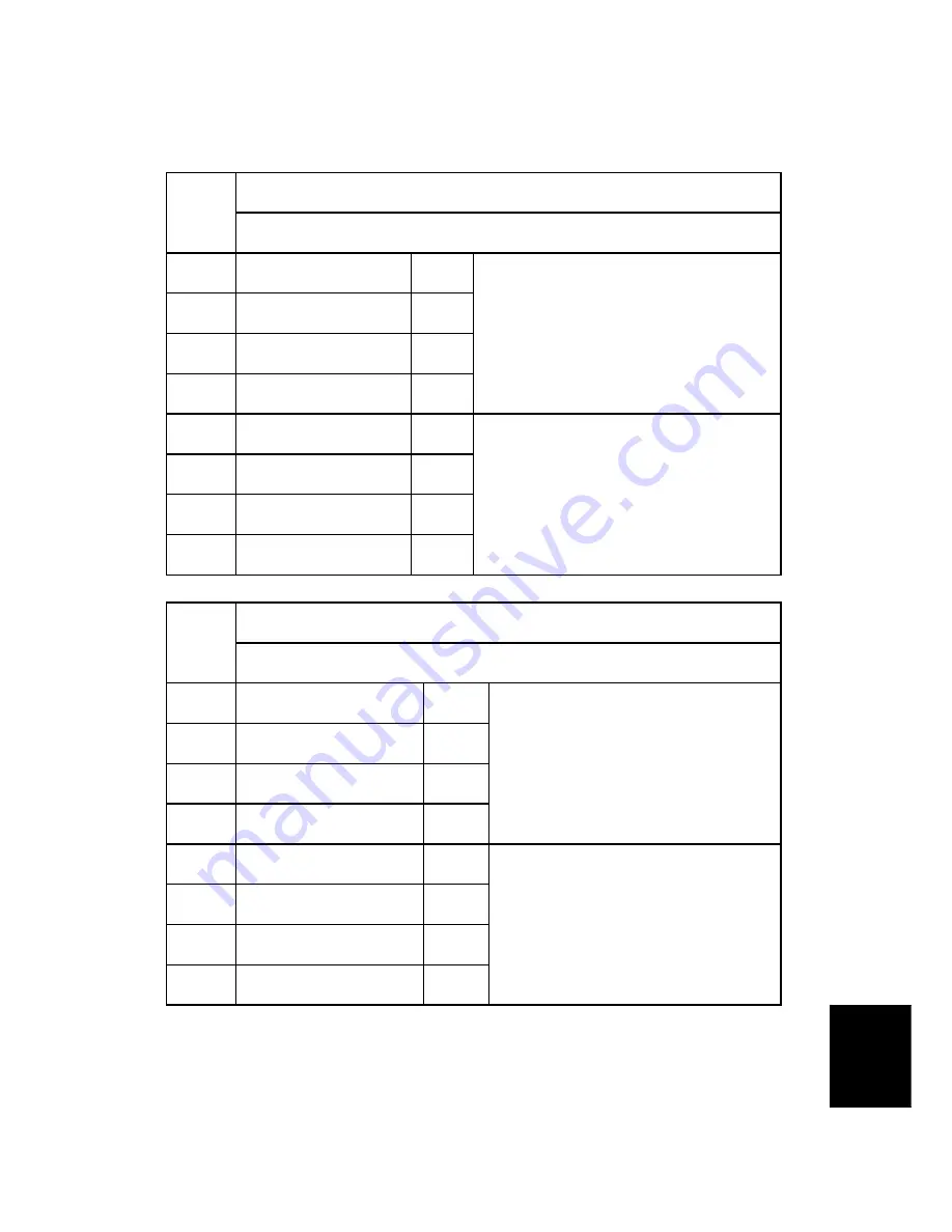 Ricoh D023 Service Manual Download Page 797