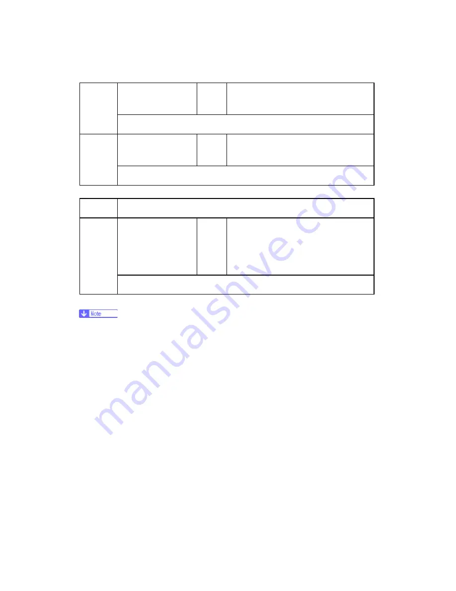 Ricoh D023 Service Manual Download Page 840