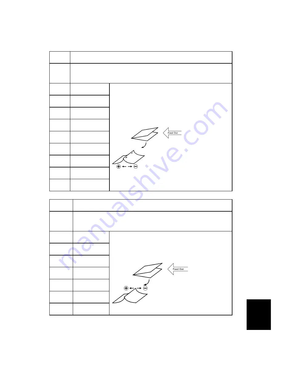 Ricoh D023 Service Manual Download Page 899