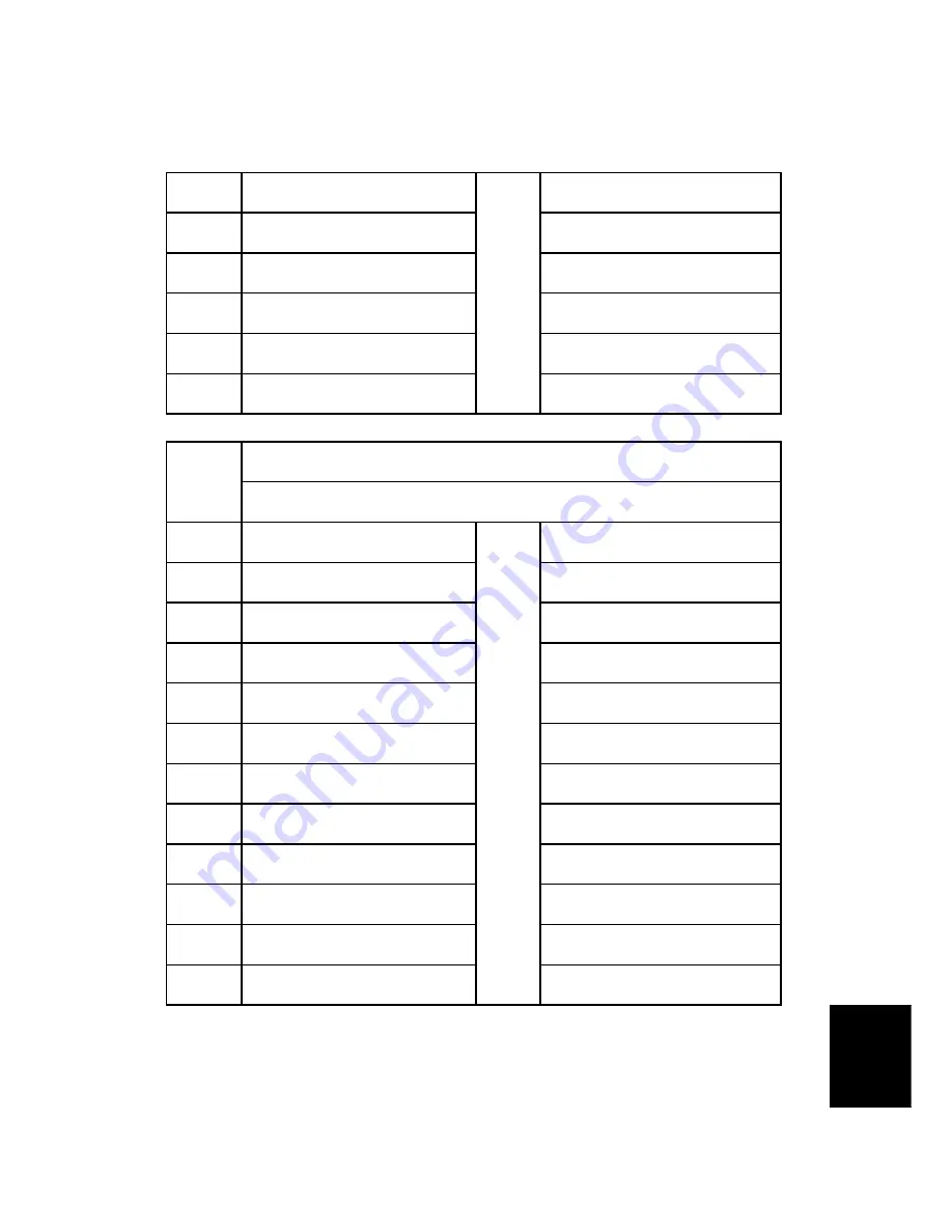 Ricoh D023 Скачать руководство пользователя страница 929