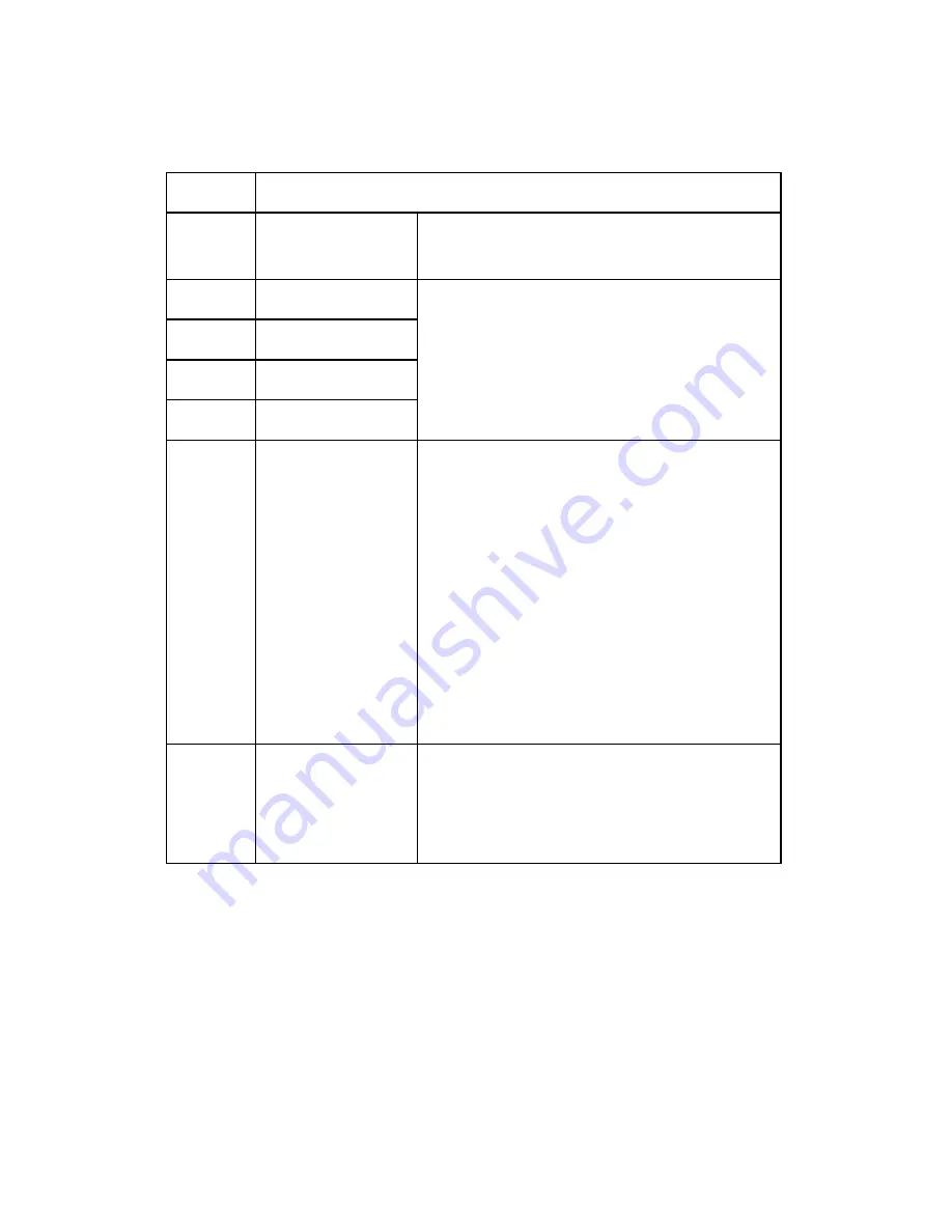 Ricoh D023 Скачать руководство пользователя страница 944