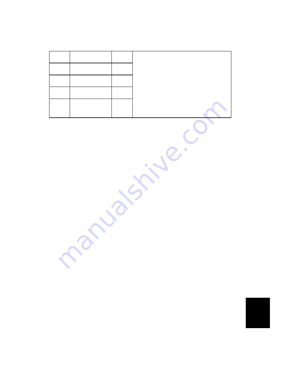 Ricoh D023 Service Manual Download Page 963