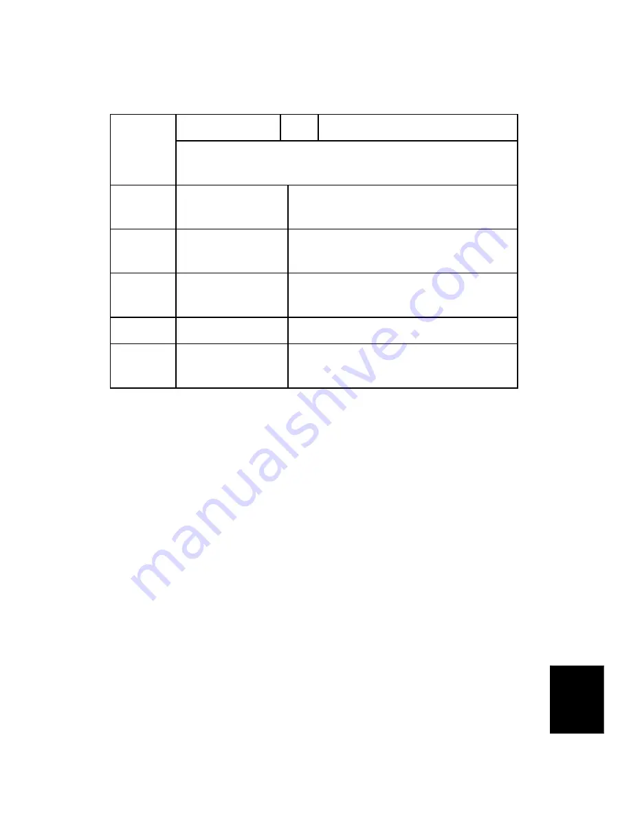 Ricoh D023 Service Manual Download Page 965