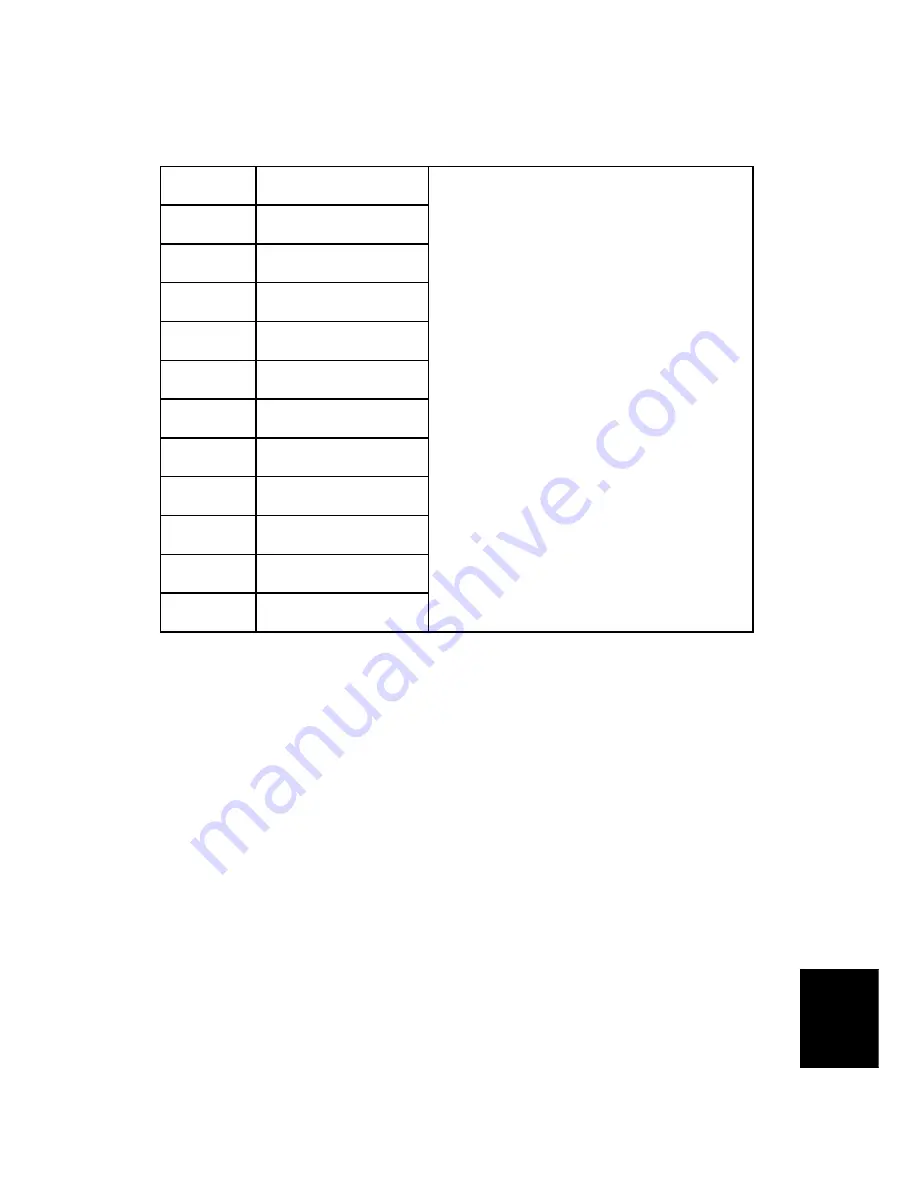 Ricoh D023 Service Manual Download Page 971