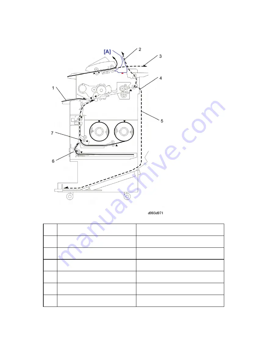 Ricoh D093 Скачать руководство пользователя страница 56