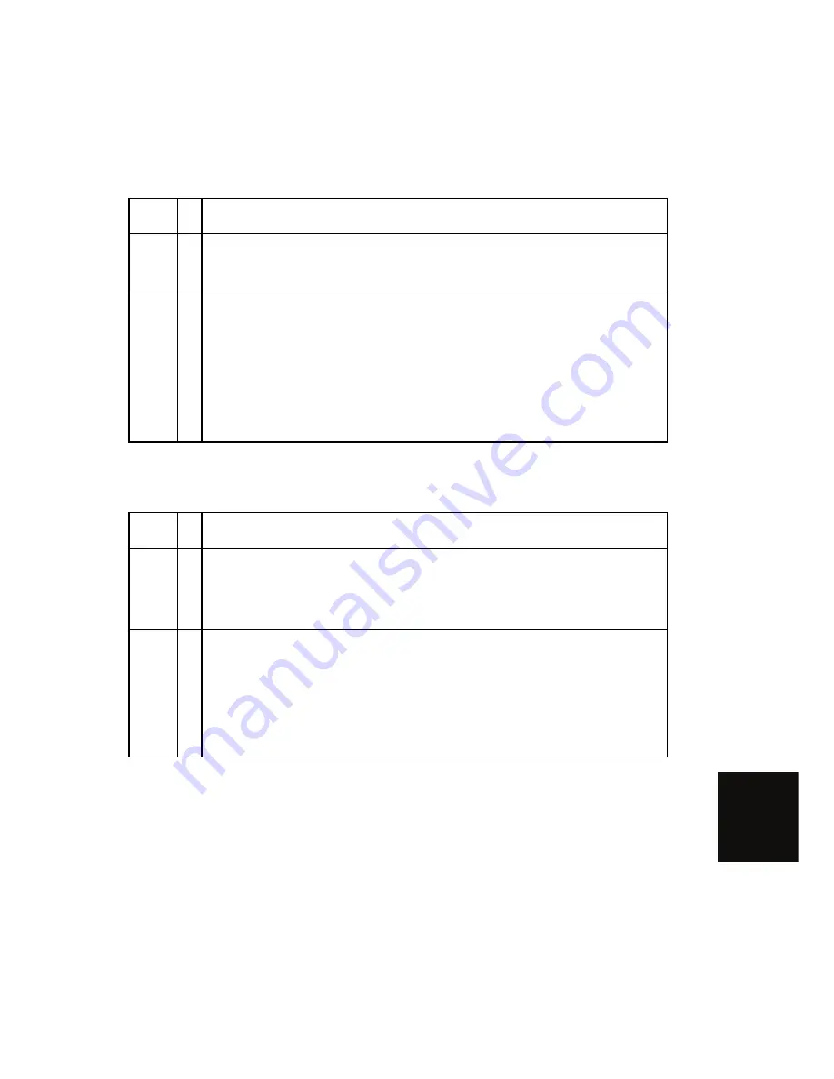 Ricoh D093 Service Manual Download Page 441