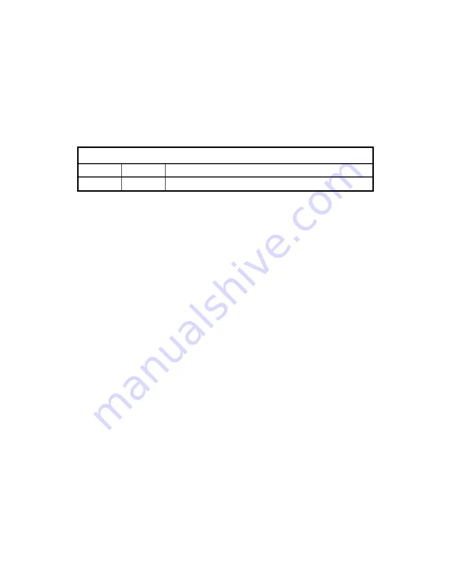 Ricoh D093 Service Manual Download Page 513