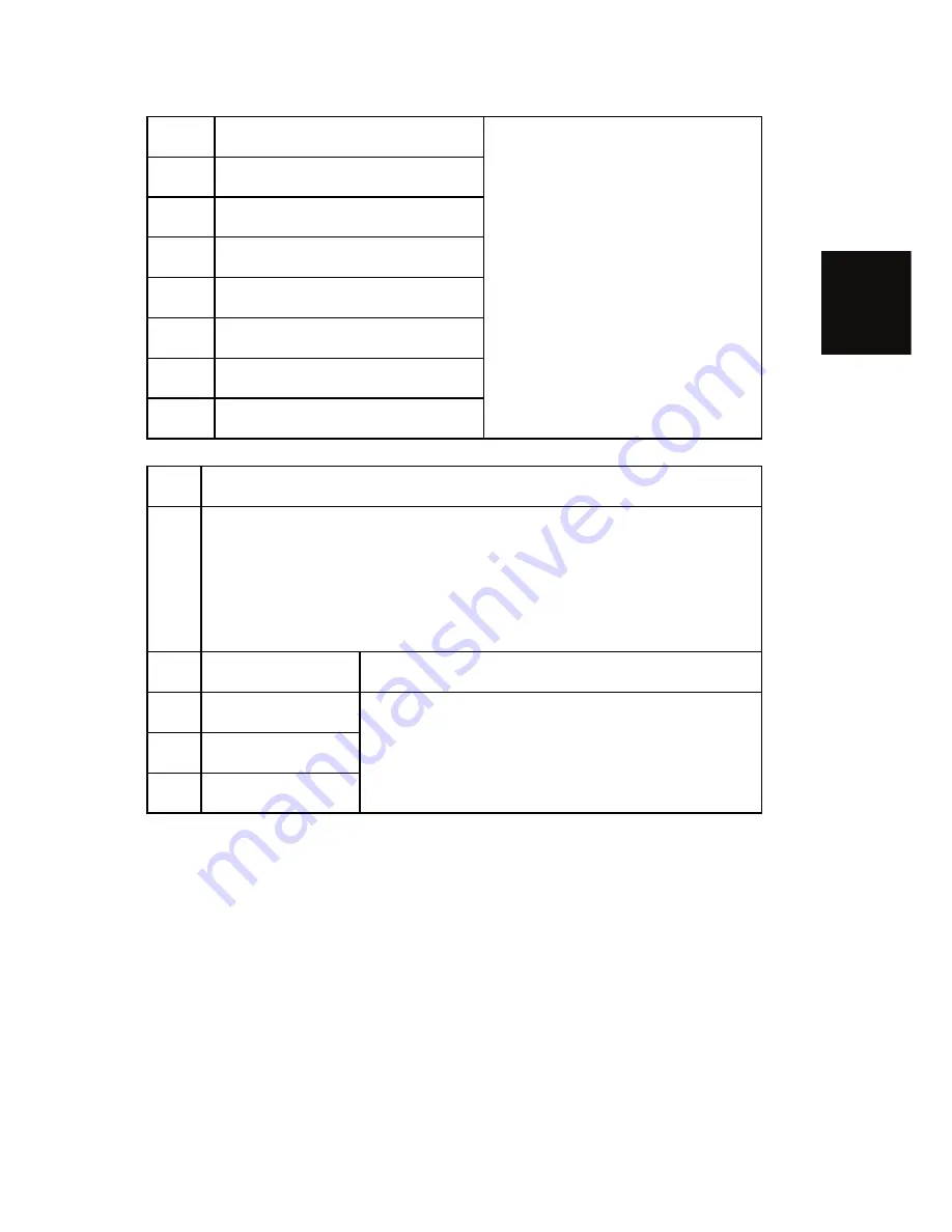 Ricoh D093 Скачать руководство пользователя страница 547