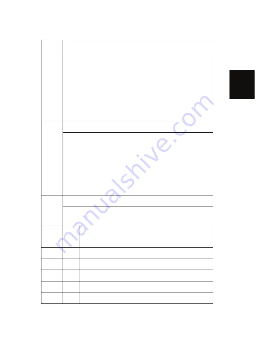 Ricoh D093 Service Manual Download Page 663