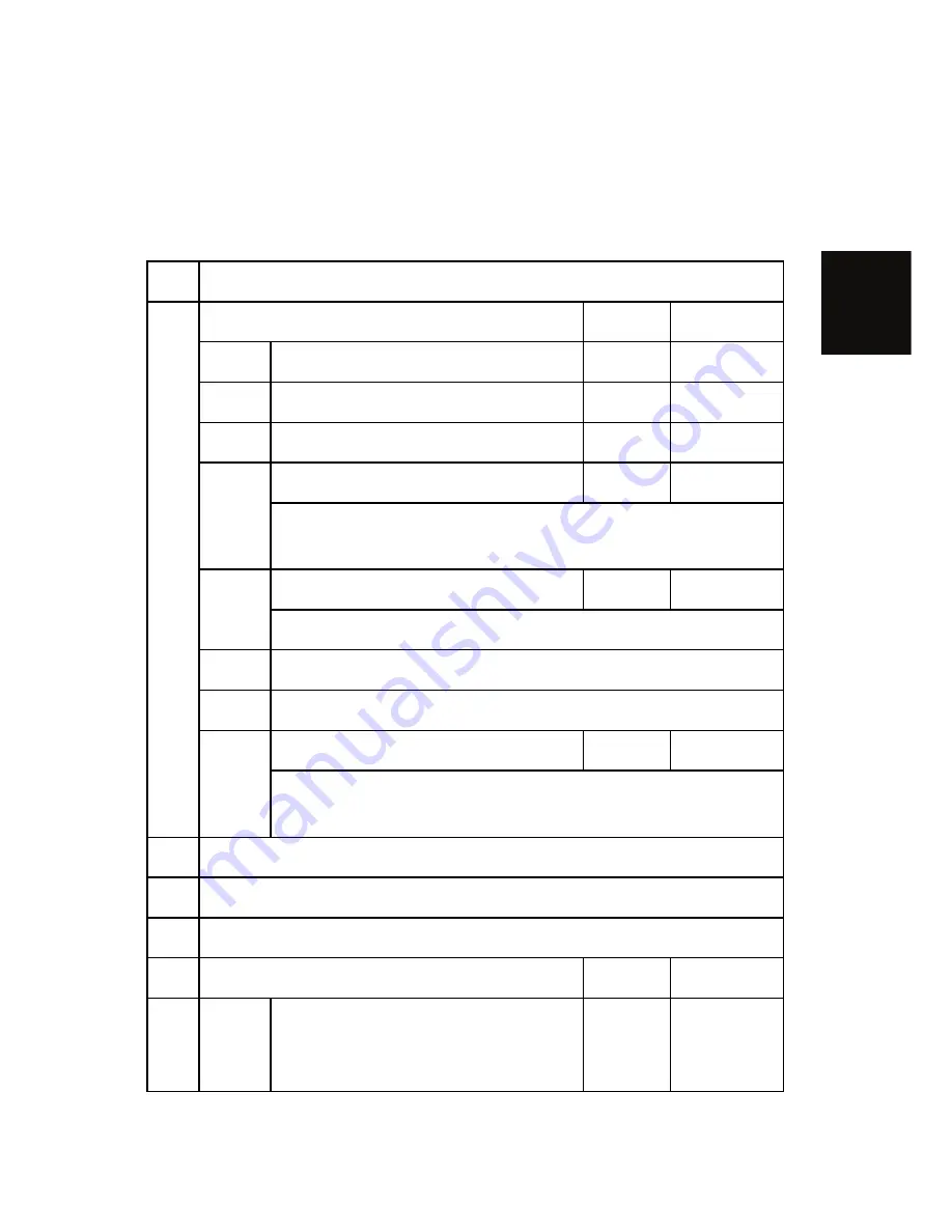 Ricoh D093 Скачать руководство пользователя страница 761