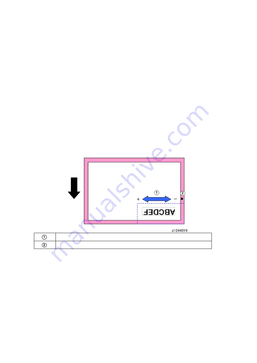 Ricoh D124 Скачать руководство пользователя страница 121