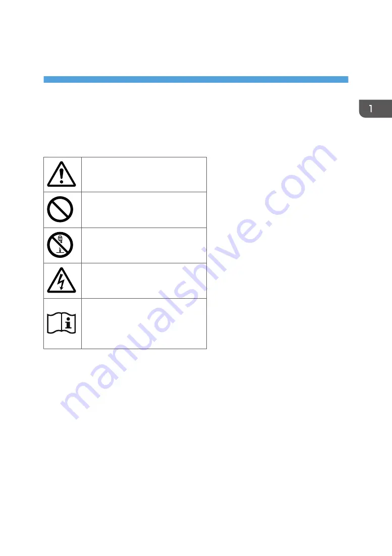 Ricoh D2200 Manual Download Page 101