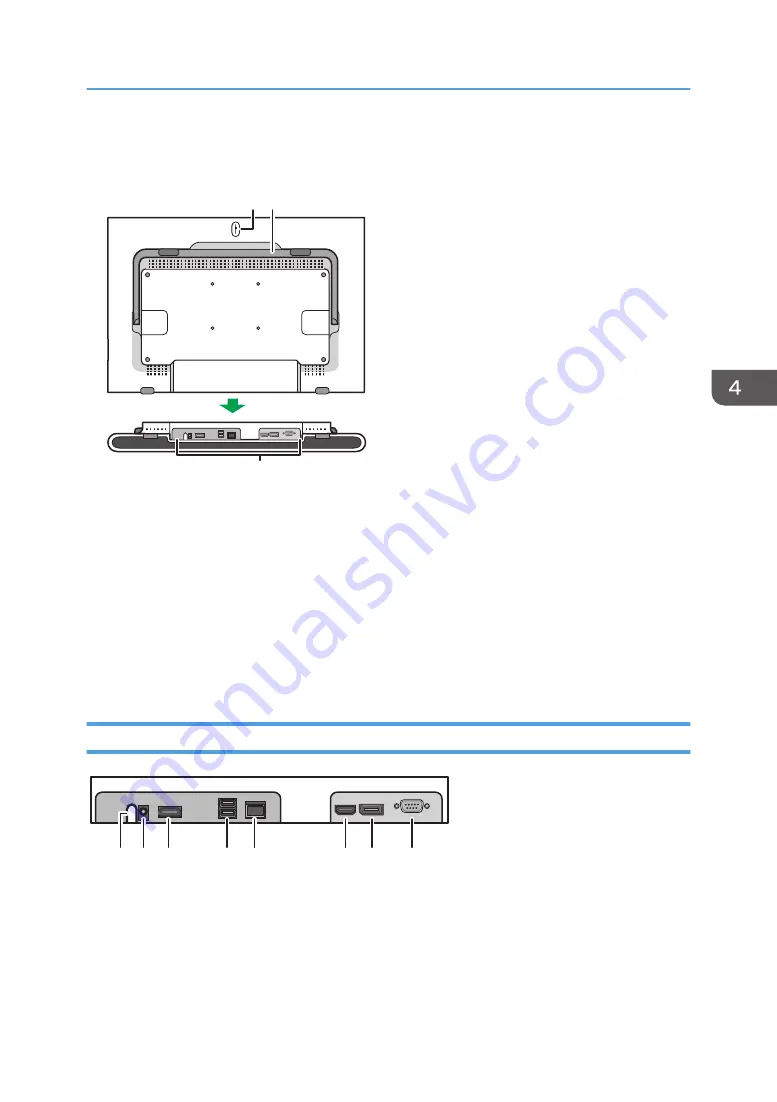 Ricoh D2200 Скачать руководство пользователя страница 171